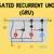 Convolutional and Recurrent Neural Networks