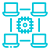 Data pipeline development